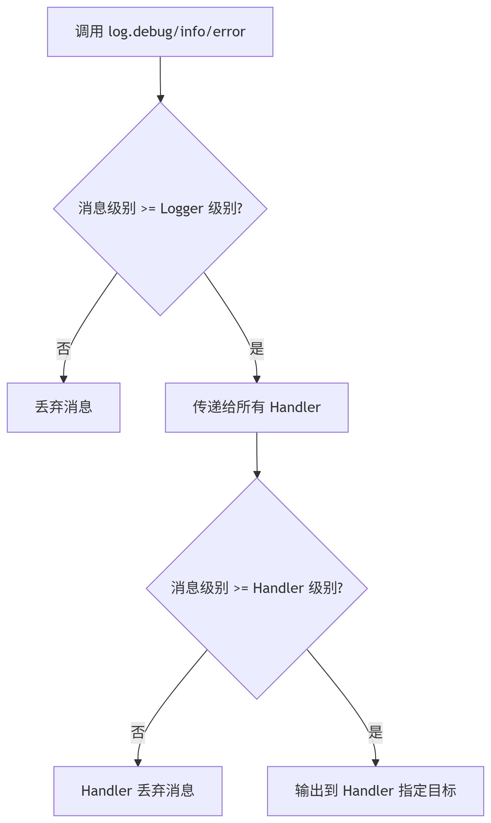 2025-07-22T12:28:29.png